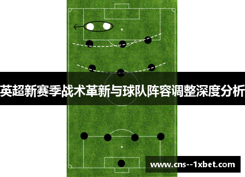 英超新赛季战术革新与球队阵容调整深度分析 英超新赛季战术革新与球队阵容调整深度分析