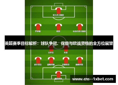 英超赛季目标解析:球队争冠、保级与欧战资格的全方位展望 英超赛季目标解析:球队争冠、保级与欧战资格的全方位展望