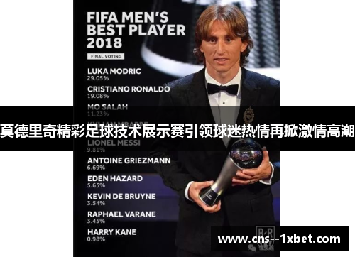 莫德里奇精彩足球技术展示赛引领球迷热情再掀激情高潮 莫德里奇精彩足球技术展示赛引领球迷热情再掀激情高潮