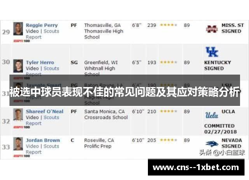 被选中球员表现不佳的常见问题及其应对策略分析 被选中球员表现不佳的常见问题及其应对策略分析