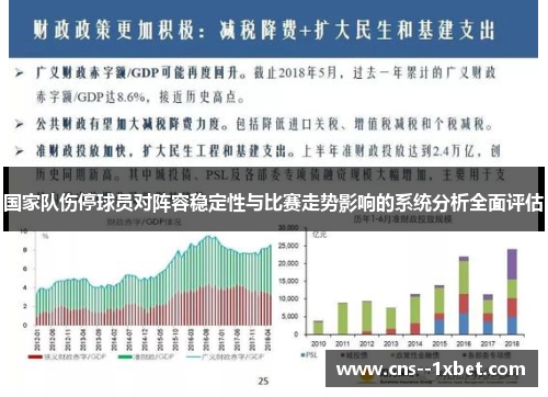 国家队伤停球员对阵容稳定性与比赛走势影响的系统分析全面评估 国家队伤停球员对阵容稳定性与比赛走势影响的系统分析全面评估