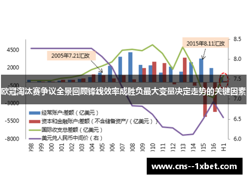 欧冠淘汰赛争议全景回顾锋线效率成胜负最大变量决定走势的关键因素 欧冠淘汰赛争议全景回顾锋线效率成胜负最大变量决定走势的关键因素