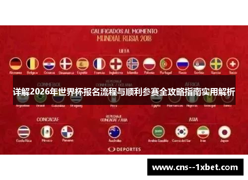 详解2026年世界杯报名流程与顺利参赛全攻略指南实用解析 详解2026年世界杯报名流程与顺利参赛全攻略指南实用解析