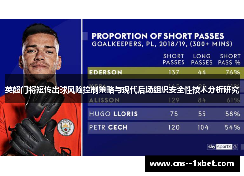 英超门将短传出球风险控制策略与现代后场组织安全性技术分析研究 英超门将短传出球风险控制策略与现代后场组织安全性技术分析研究