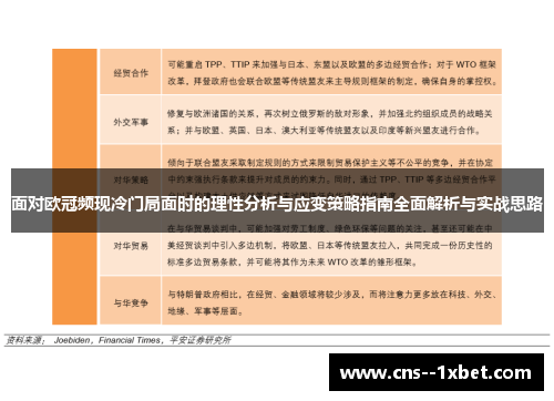 面对欧冠频现冷门局面时的理性分析与应变策略指南全面解析与实战思路 面对欧冠频现冷门局面时的理性分析与应变策略指南全面解析与实战思路
