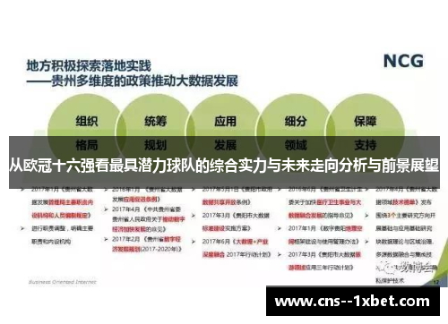 从欧冠十六强看最具潜力球队的综合实力与未来走向分析与前景展望 从欧冠十六强看最具潜力球队的综合实力与未来走向分析与前景展望