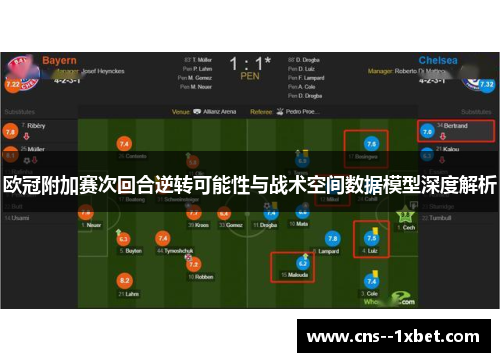 欧冠附加赛次回合逆转可能性与战术空间数据模型深度解析 欧冠附加赛次回合逆转可能性与战术空间数据模型深度解析