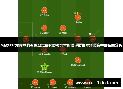 从欧联杯对阵热刺看福登竞技状态与战术价值评估在本场比赛中的全面分析
