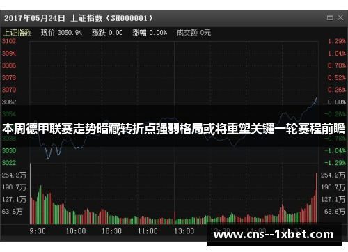 本周德甲联赛走势暗藏转折点强弱格局或将重塑关键一轮赛程前瞻