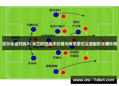 菲尔米诺对阵AC米兰欧冠战术价值与体系牵引深度解析关键作用 菲尔米诺对阵AC米兰欧冠战术价值与体系牵引深度解析关键作用