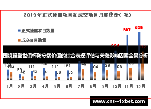 围绕福登世俱杯防守端价值的综合表现评估与关键影响因素全景分析 围绕福登世俱杯防守端价值的综合表现评估与关键影响因素全景分析