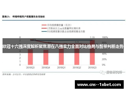 欧冠十六强深度解析聚焦潜在八强实力全面对比格局与前景判断走势 欧冠十六强深度解析聚焦潜在八强实力全面对比格局与前景判断走势
