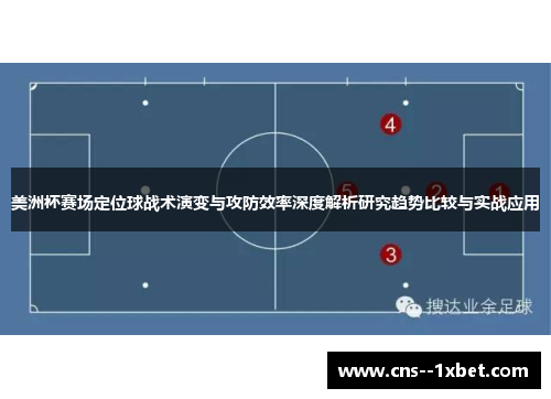 美洲杯赛场定位球战术演变与攻防效率深度解析研究趋势比较与实战应用 美洲杯赛场定位球战术演变与攻防效率深度解析研究趋势比较与实战应用